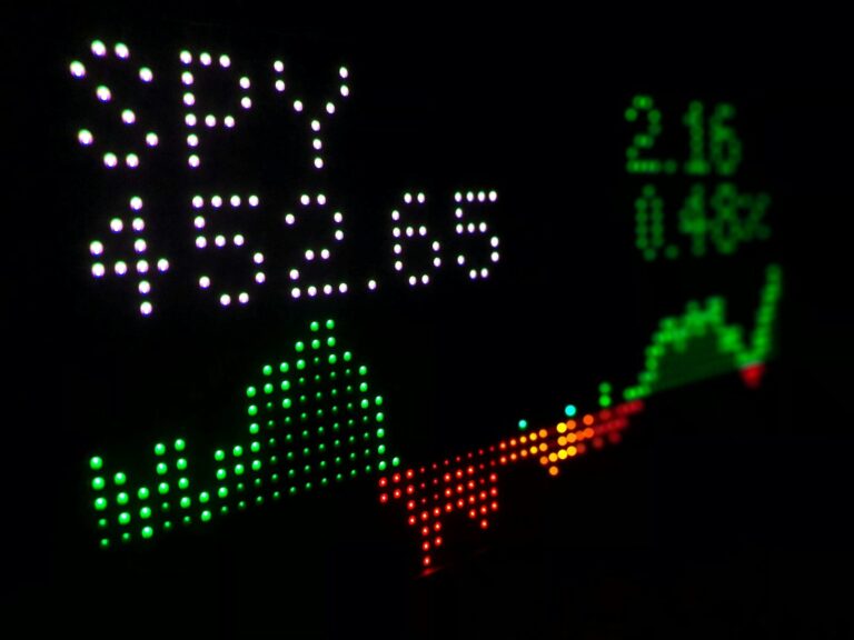 A digital stock market ticker display showing SPY data with a green trend line